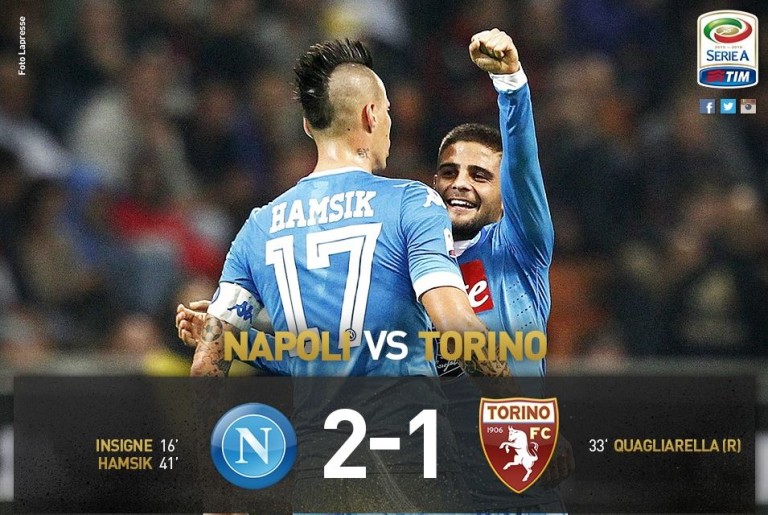 18esima giornata 2016